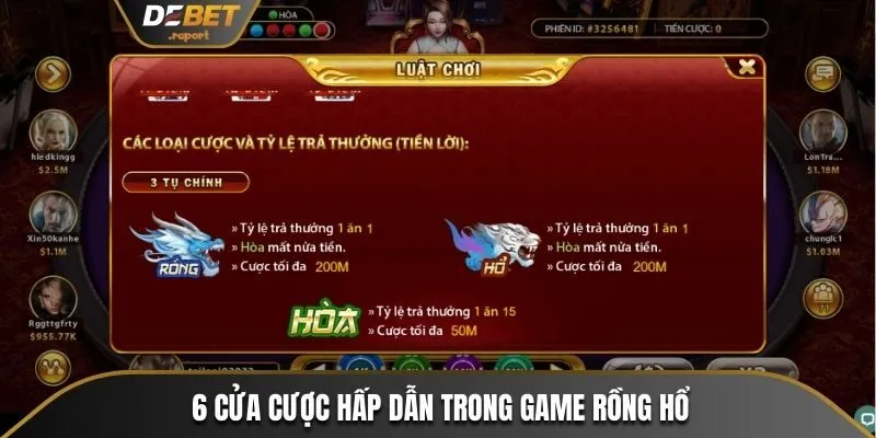 Rồng hổ Debet Game Bài Đổi Thưởng Thịnh Hành Nhất 2024 3 6 cửa cược hấp dẫn trong game Rồng hổ